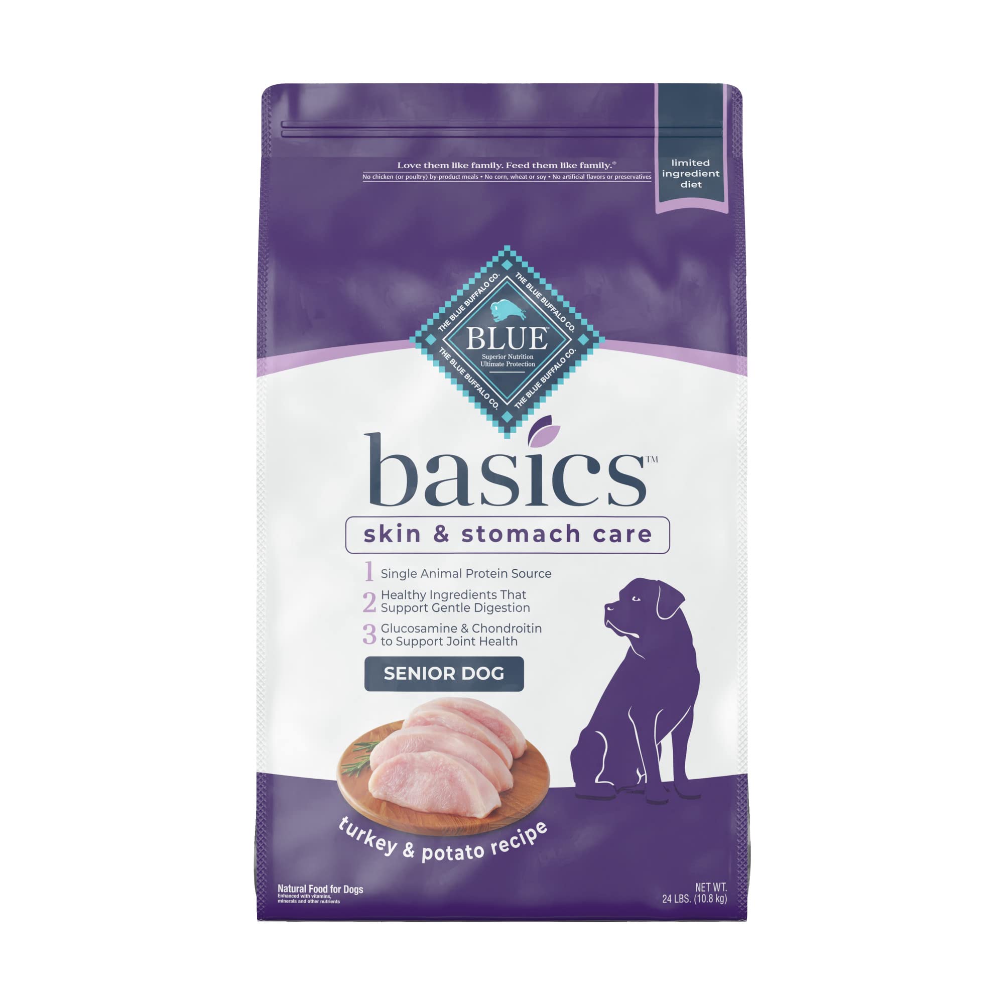 Best food for clearance dogs with sensitive skin