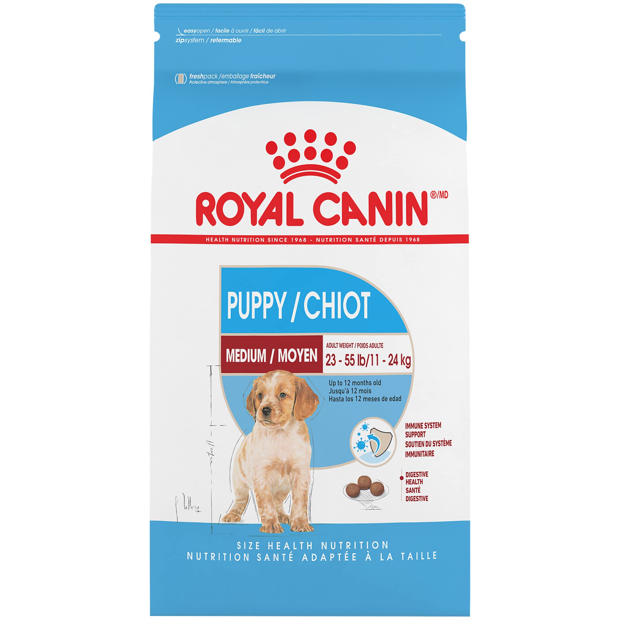 What is the best puppy food for hotsell australian shepherds